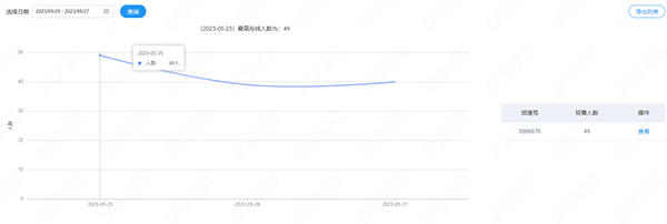 尊时凯龙·(中国区)人生就是搏!