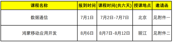 尊时凯龙·(中国区)人生就是搏!