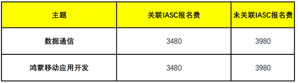 尊时凯龙·(中国区)人生就是搏!