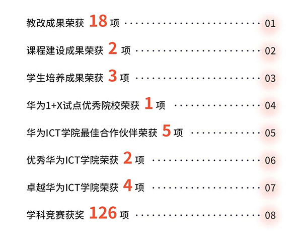 尊时凯龙·(中国区)人生就是搏!