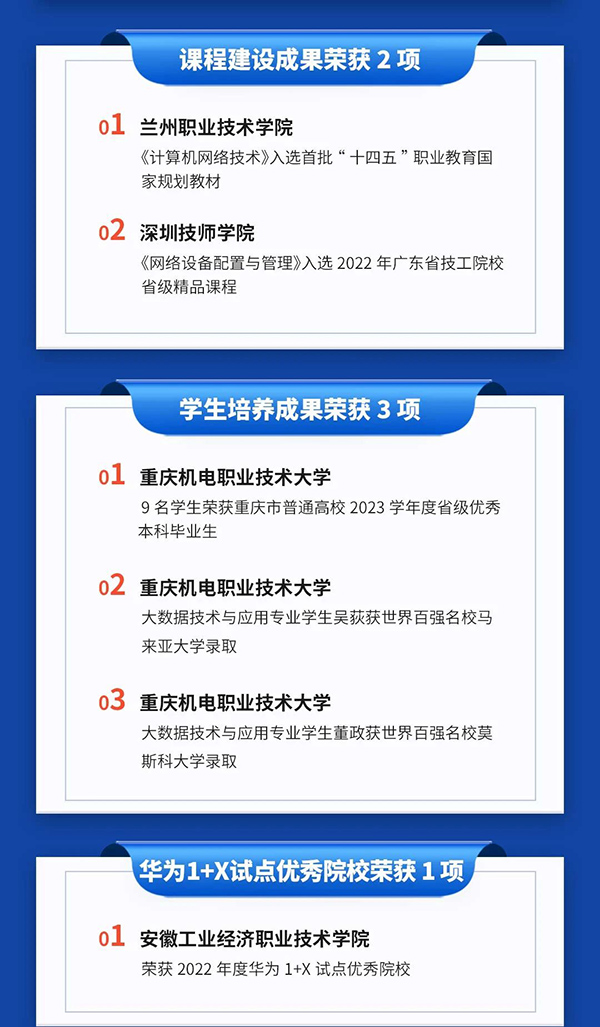 尊时凯龙·(中国区)人生就是搏!