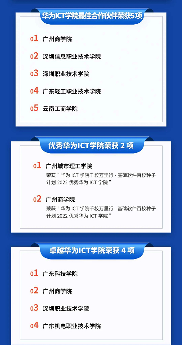 尊时凯龙·(中国区)人生就是搏!