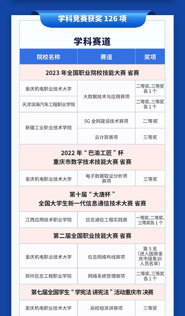 尊时凯龙·(中国区)人生就是搏!