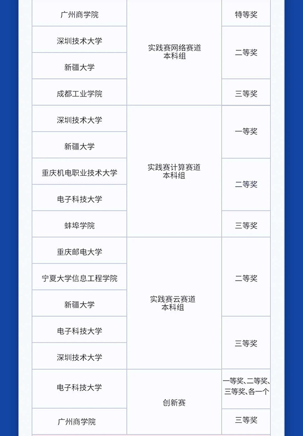 尊时凯龙·(中国区)人生就是搏!