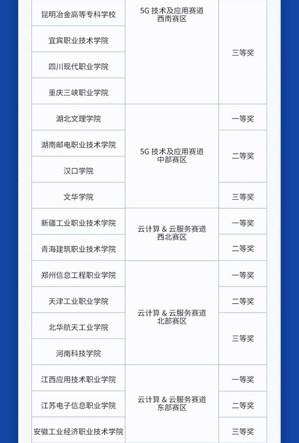尊时凯龙·(中国区)人生就是搏!