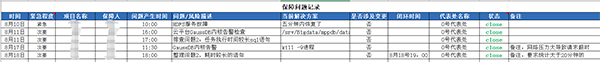 尊时凯龙·(中国区)人生就是搏!