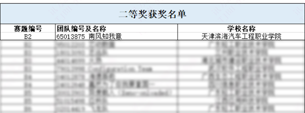 尊时凯龙·(中国区)人生就是搏!