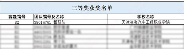 尊时凯龙·(中国区)人生就是搏!