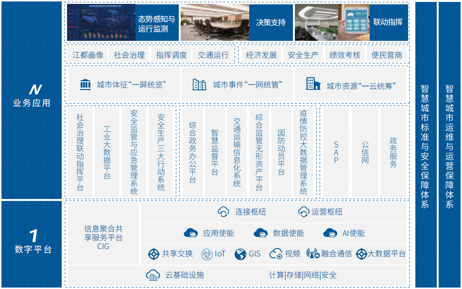 尊时凯龙·(中国区)人生就是搏!