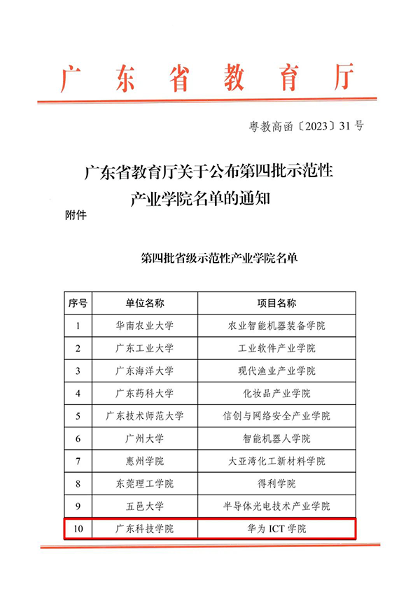 尊时凯龙·(中国区)人生就是搏!