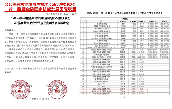 尊时凯龙·(中国区)人生就是搏!