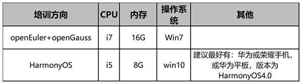尊时凯龙·(中国区)人生就是搏!