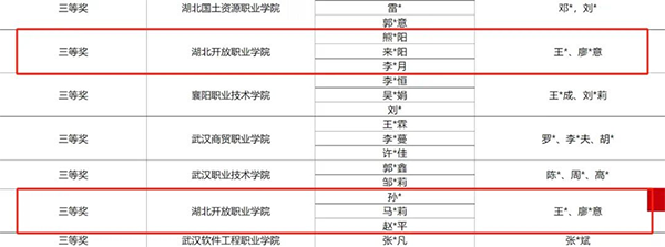 尊时凯龙·(中国区)人生就是搏!