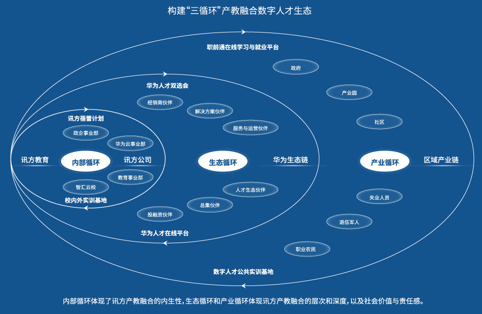 尊时凯龙·(中国区)人生就是搏!
