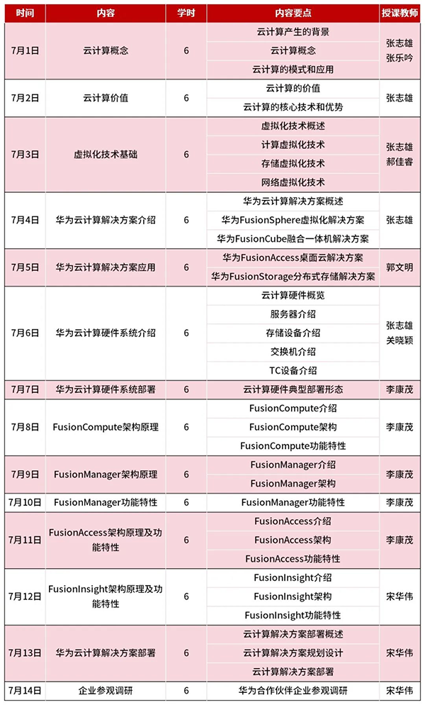 尊时凯龙·(中国区)人生就是搏!