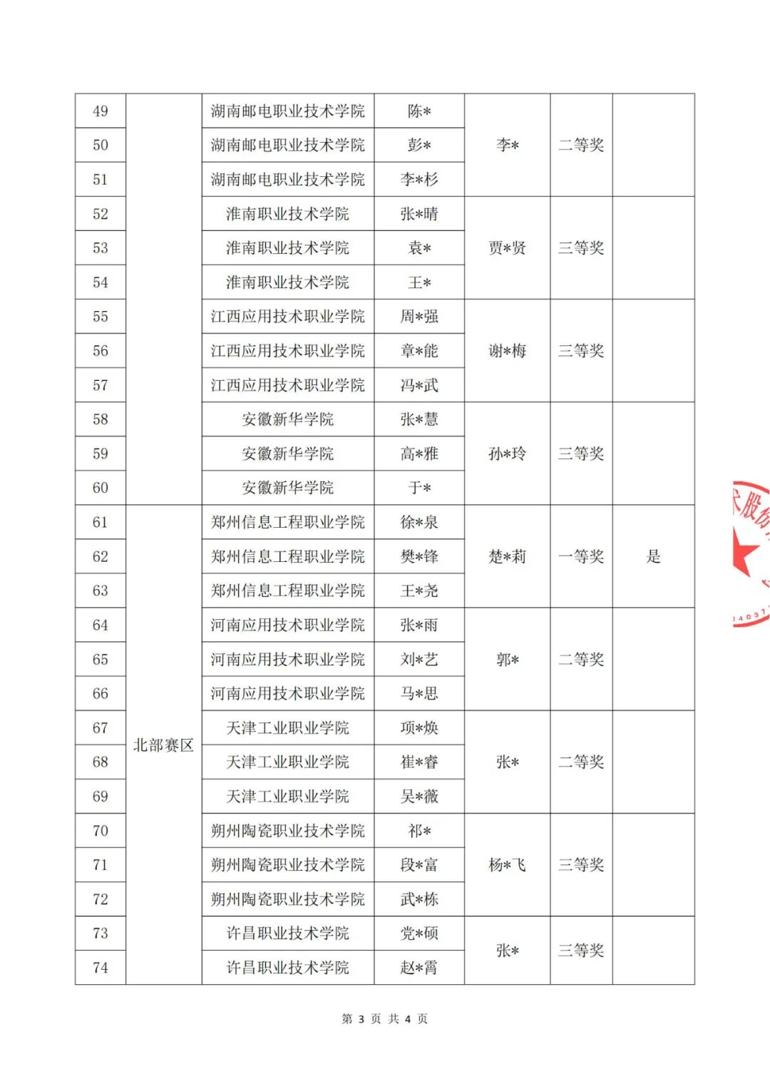 尊时凯龙·(中国区)人生就是搏!