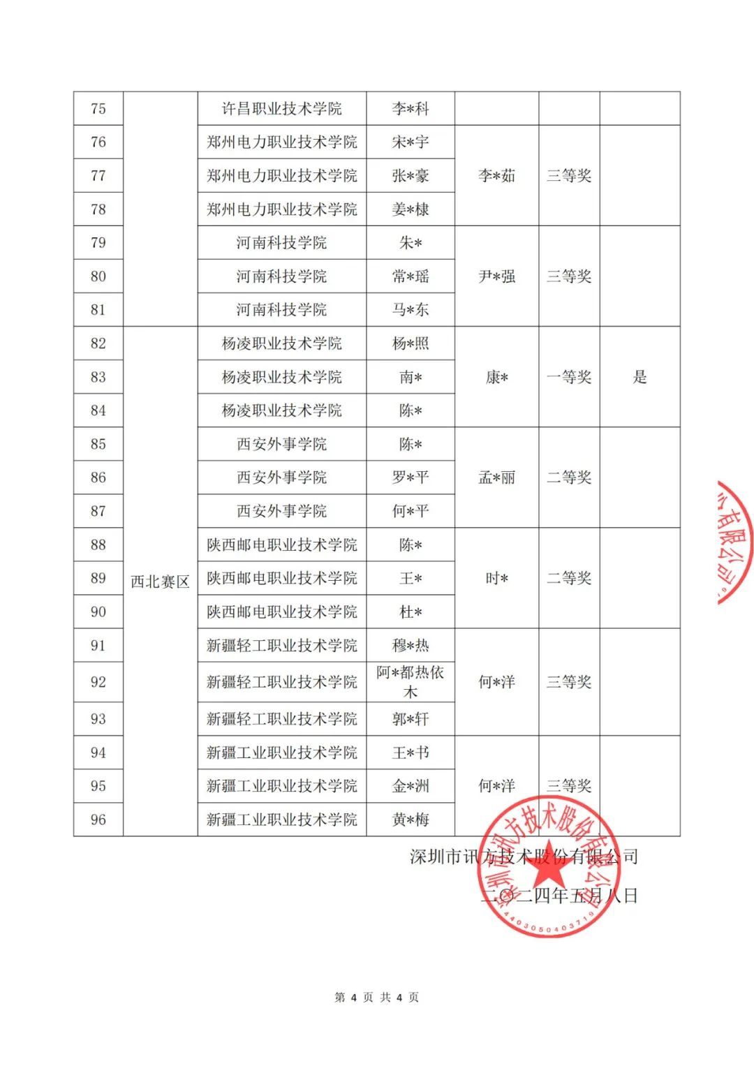 尊时凯龙·(中国区)人生就是搏!