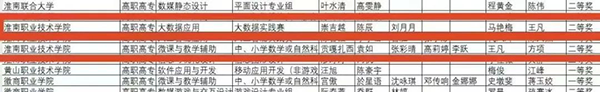 尊时凯龙·(ä¸å›½åŒº)人生就是æ!