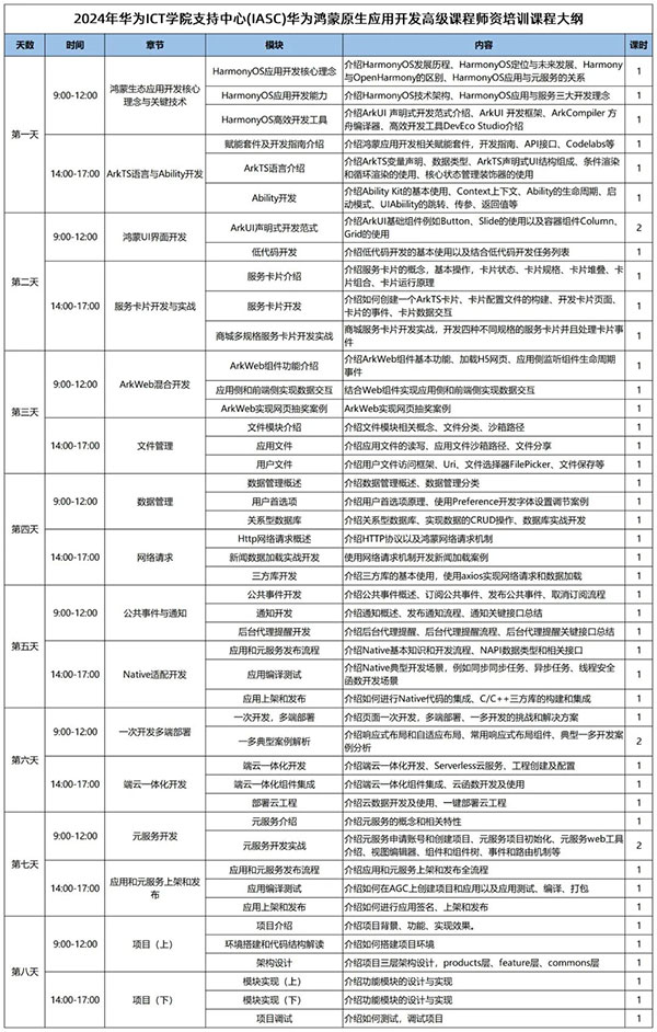 尊时凯龙·(中国区)人生就是搏!