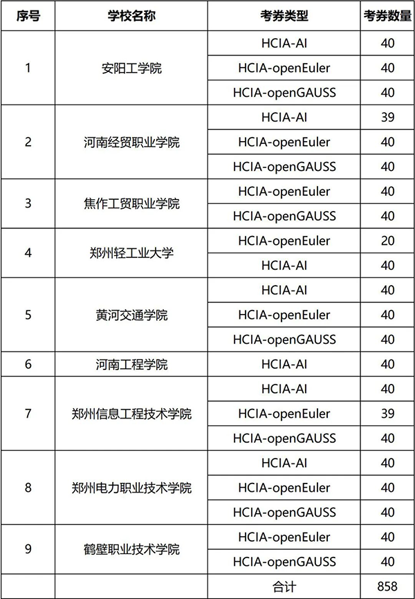 尊时凯龙·(中国区)人生就是搏!