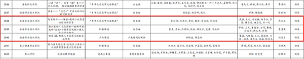 尊时凯龙·(中国区)人生就是搏!