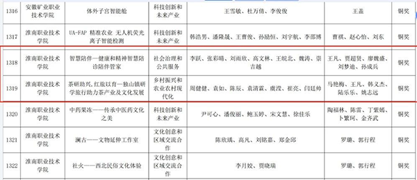 尊时凯龙·(中国区)人生就是搏!