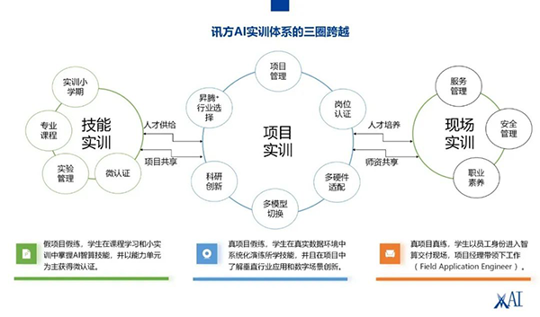 尊时凯龙·(中国区)人生就是搏!