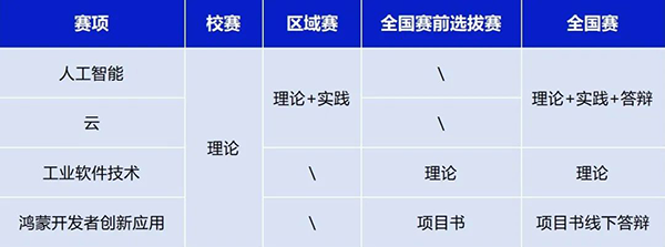 尊时凯龙·(中国区)人生就是搏!