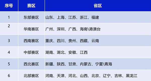 尊时凯龙·(中国区)人生就是搏!