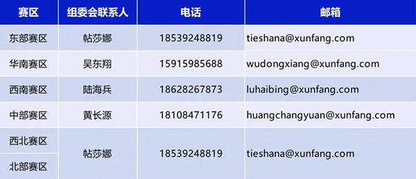 尊时凯龙·(中国区)人生就是搏!
