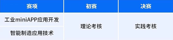 尊时凯龙·(中国区)人生就是搏!
