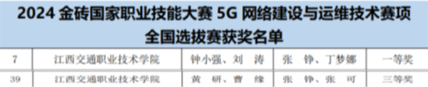 尊时凯龙·(中国区)人生就是搏!