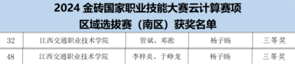 尊时凯龙·(中国区)人生就是搏!
