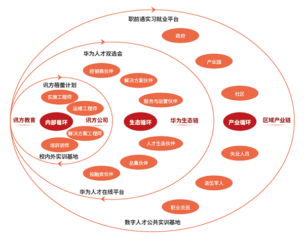 尊时凯龙·(中国区)人生就是搏!
