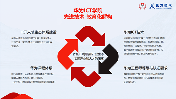 尊时凯龙·(中国区)人生就是搏!