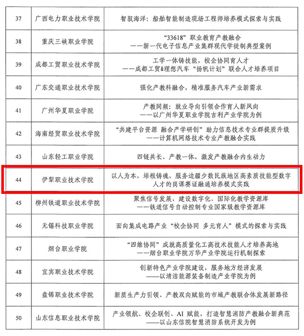 尊时凯龙·(中国区)人生就是搏!