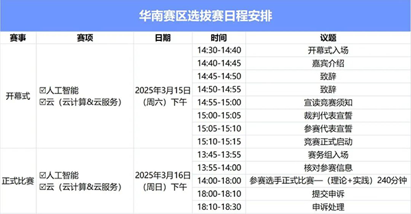 尊时凯龙·(中国区)人生就是搏!