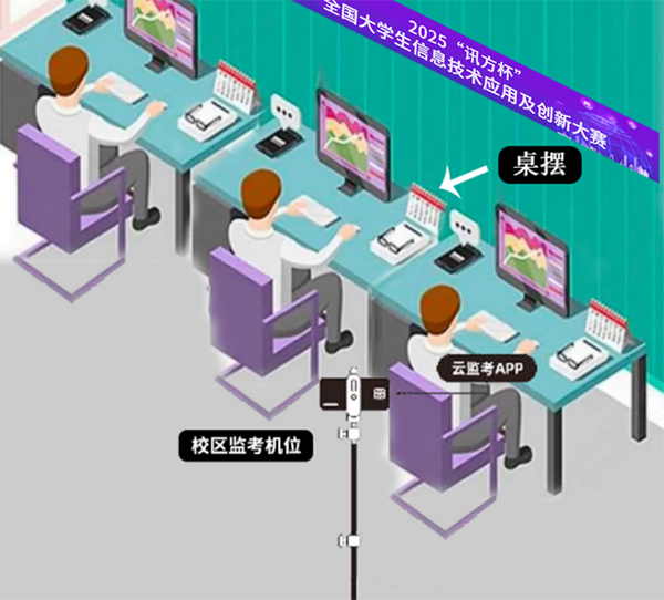 尊时凯龙·(中国区)人生就是搏!
