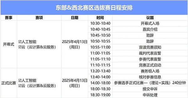 尊时凯龙·(中国区)人生就是搏!