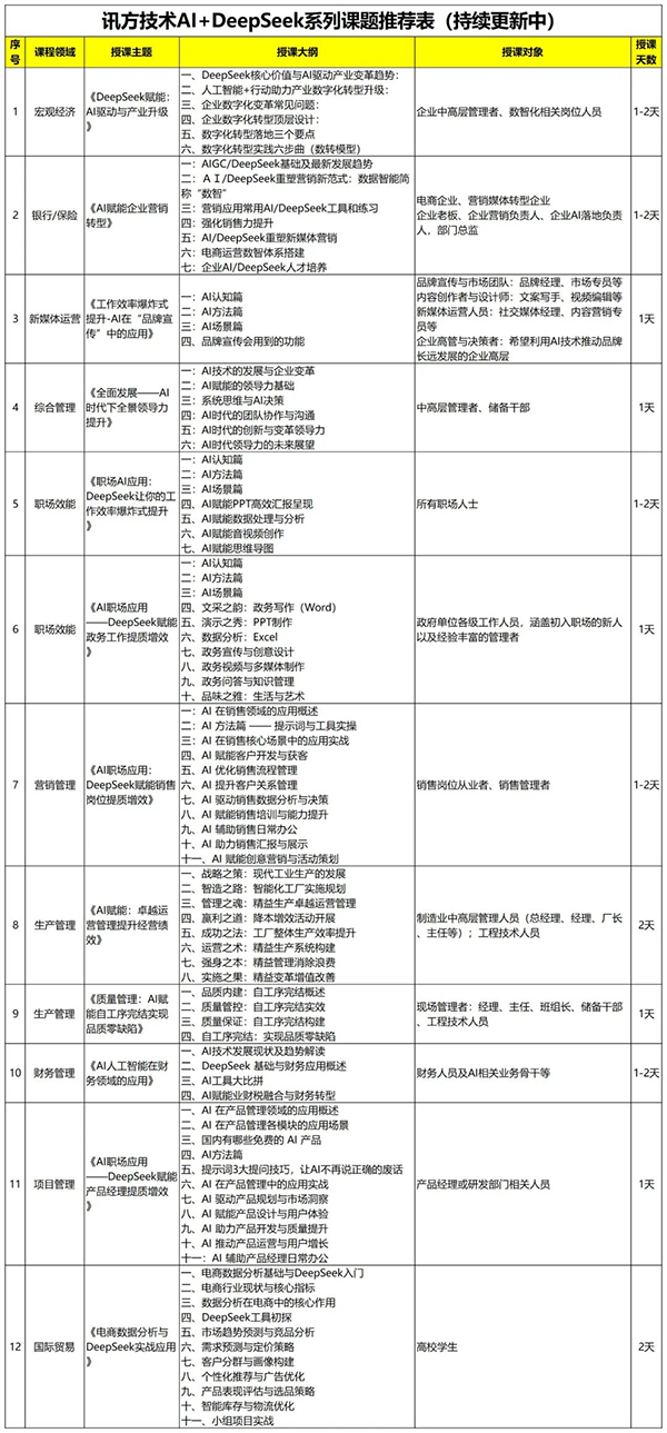 尊时凯龙·(中国区)人生就是搏!