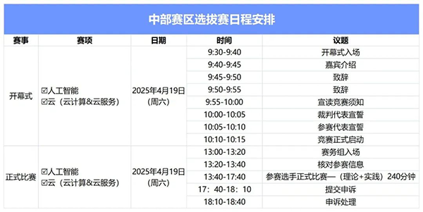 尊时凯龙·(中国区)人生就是搏!