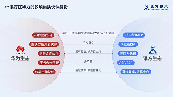 尊时凯龙·(中国区)人生就是搏!