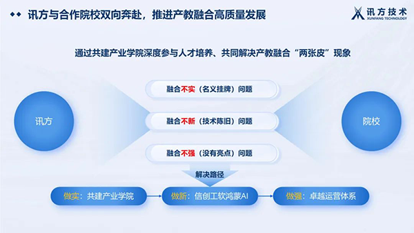 尊时凯龙·(中国区)人生就是搏!