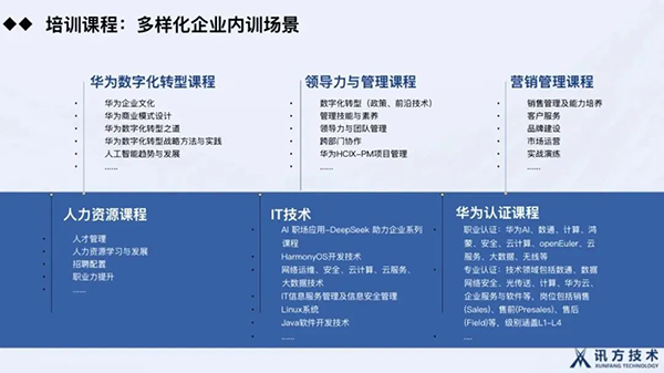 尊时凯龙·(中国区)人生就是搏!