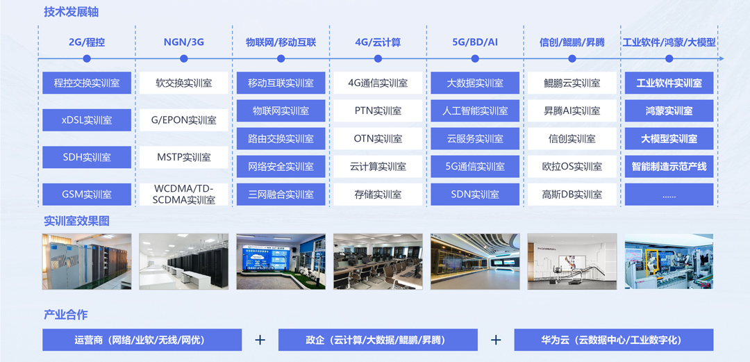 尊时凯龙·(中国区)人生就是搏!