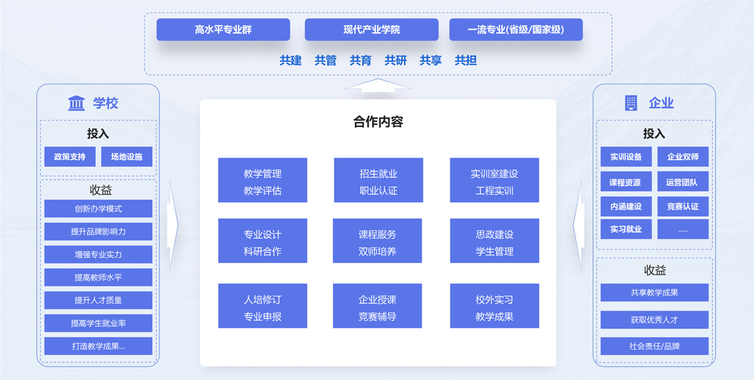 尊时凯龙·(中国区)人生就是搏!