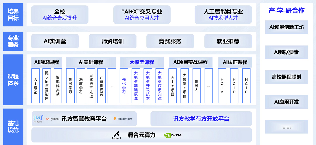 尊时凯龙·(中国区)人生就是搏!