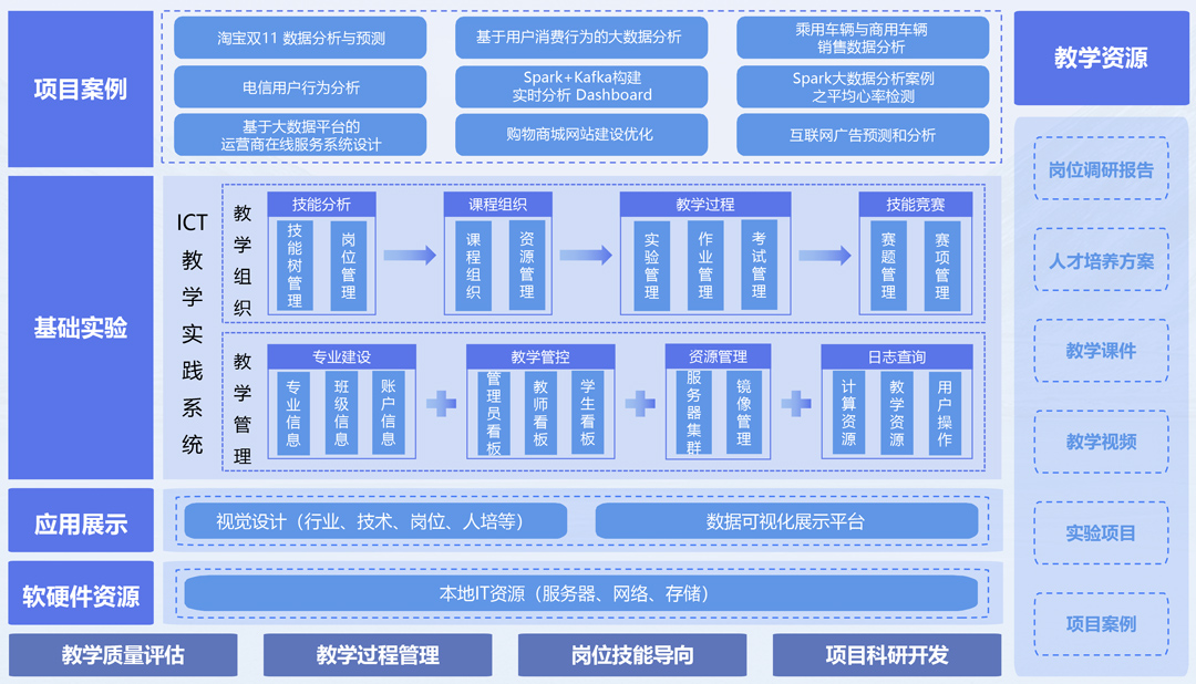 尊时凯龙·(中国区)人生就是搏!