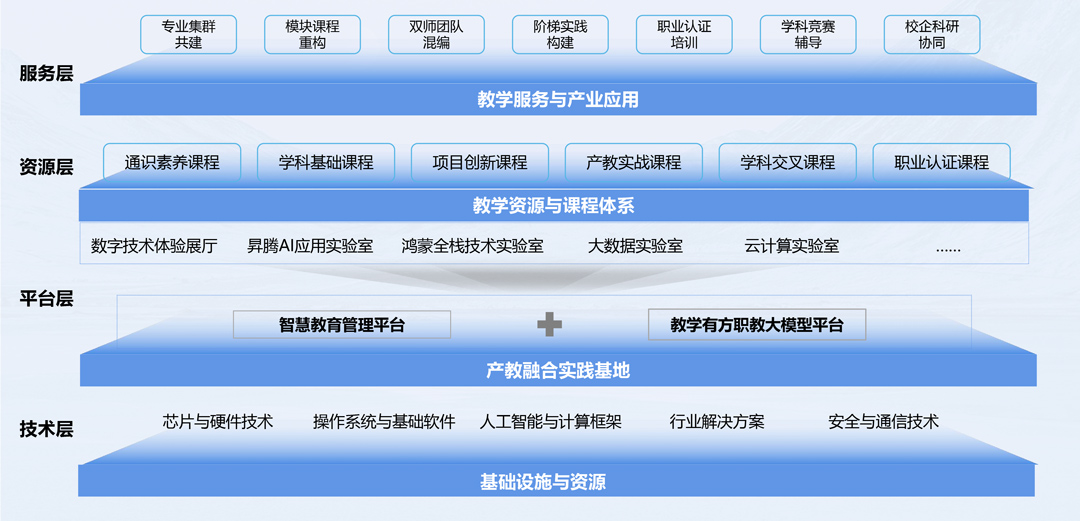 尊时凯龙·(中国区)人生就是搏!