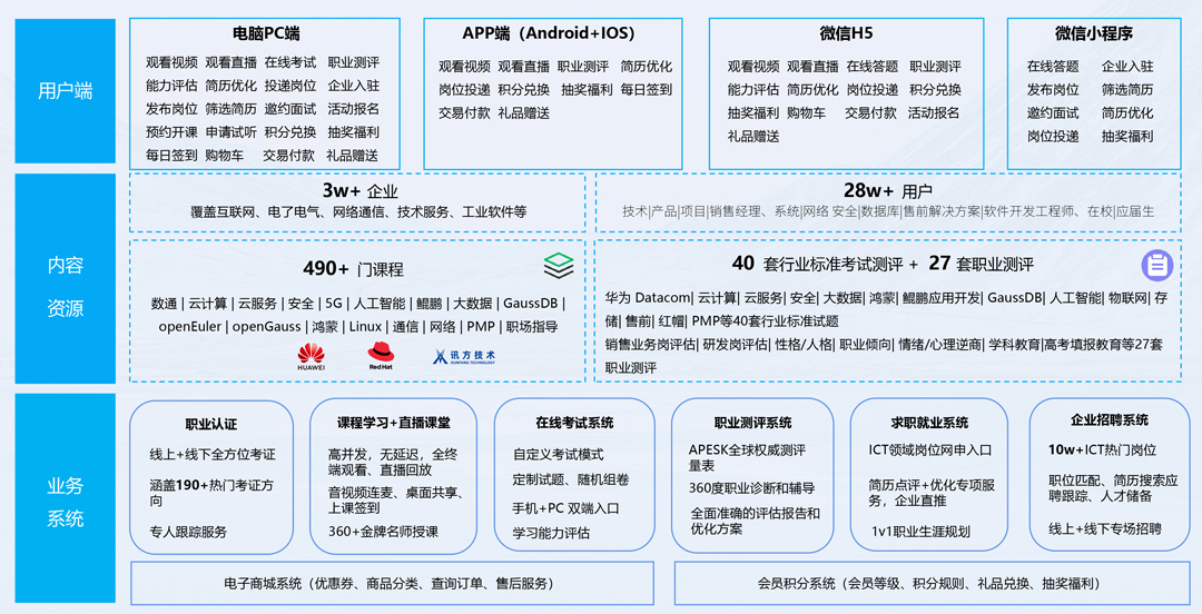 尊时凯龙·(中国区)人生就是搏!